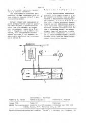 Способ моделирования взвешенной жидкости (патент 1597225)