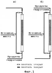 Способ получения алкиленгликолей (патент 2284985)