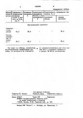 Способ регенерации твердого фосфорнокислотного катализатора (патент 1034760)