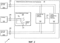 Расходомер и способ обнаружения повреждения кабеля в кабельной сети расходомера (патент 2396523)