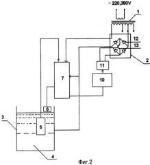 Устройство для нанесения покрытия микродуговым оксидированием вентильных металлов и сплавов (патент 2413040)