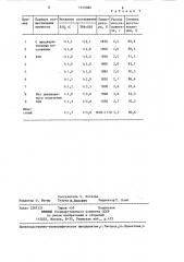 Способ получения оксидов фосфора (патент 1315382)