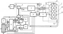 Устройство управления турбонаддувом двигателя внутреннего сгорания (патент 2635425)