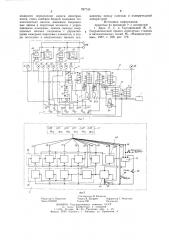 Стенд для испытания пневмопанелей управления гидропривода (патент 787745)