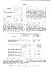 Патент ссср  421156 (патент 421156)