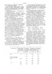 Способ кислотной обработки пласта (патент 953191)