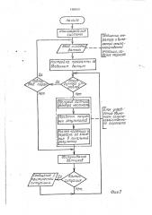 Система автоматизированного вождения сельскохозяйственных агрегатов (патент 1459619)