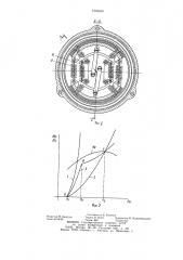 Автоматическое центробежное сцепление транспортного средства (патент 1204838)