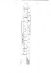 Гранулятор (патент 1526804)