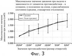 Система и способ изменения дыхательного цикла субъекта (патент 2546924)