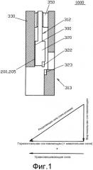 Направляющее устройство для ножа (патент 2526338)