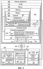 Автоматизированная система визуального осмотра (патент 2573487)