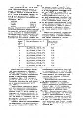 Сверхпроводящий полупроводниковый материал (патент 961512)