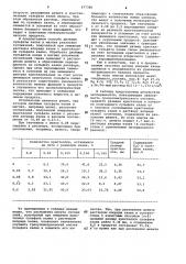 Способ получения сульфата калия (патент 977390)