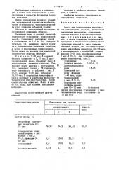 Масса для изготовления легковесных огнеупорных изделий (патент 1375619)