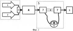 Способ определения локального изменения концентрации примеси в потоке жидкости (патент 2506576)