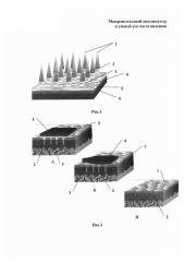 Микроигольный аппликатор и способ его изготовления (патент 2652567)