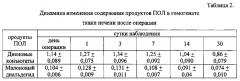 Способ наложения двойного спирального непрерывного гемостатического печеночного шва (патент 2566213)