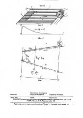 Способ полива (патент 1821100)