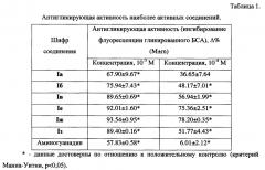 Ингибиторы образования конечных продуктов гликирования на основе азопроизводных фенилсульфокислот (патент 2634594)