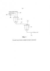 Способ получения сульфата-нитрата аммония (патент 2581399)
