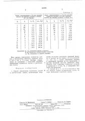 Способ определения количества клеток в растительных тканях (патент 510195)