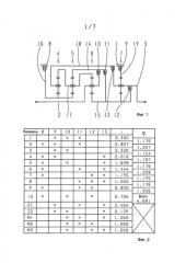 Многоступенчатая коробка передач планетарного типа (патент 2577401)