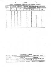 Схема сравнения кодов (патент 1599852)