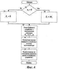 Способ и устройство для мультиплексирования элементов данных при асинхронном режиме передачи (патент 2320092)