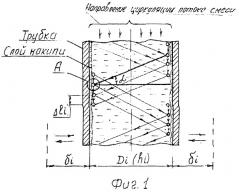 Гидродинамический способ очистки трубчатых теплообменников систем охлаждения энергетических установок (патент 2366881)