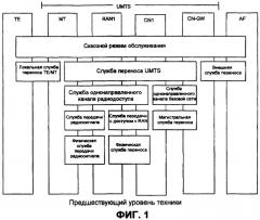 Способ и устройства для установки фильтров пакетов в передаче данных (патент 2406242)