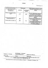 Способ выделения серы из серосульфидного материала (патент 1806086)