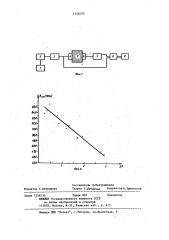 Способ ультразвукового контроля строительных материалов в конструкциях и устройство для его осуществления (патент 1146593)