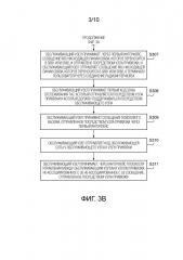 Устройство и способ создания интерфейса (патент 2665210)