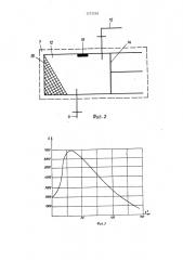 Измеритель проходящей мощности свч (патент 1272292)