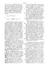 Способ подготовки шихты для загрузки в доменную печь (патент 1525211)