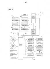 Сеялка и способ работы сеялки с управлением отдельными дозаторами (патент 2595425)