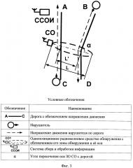 Способ охранного мониторинга двух лежащих рядом дорог (патент 2634745)