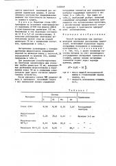 Способ легирования при электрошлаковом переплаве расходуемых электродов (патент 1420048)