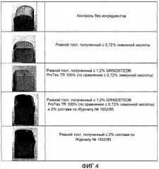 Композиция теста, содержащая ржаную муку, глютен и, возможно, усилитель глютена, инкапсулированный подкислитель или эмульгатор, и выпеченные продукты, полученные из указанной композиции теста (патент 2467572)