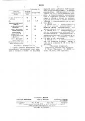 Способ дубления желатиновых галогенсеребряных эмульсионных слоев (патент 640238)