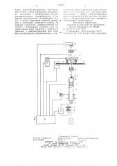 Пенетрометр (патент 912827)