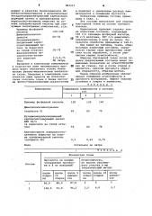 Состав для огнезащитной отделки целлюлозосодержащих текстильных материалов (патент 883215)