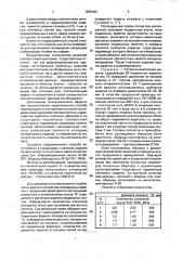 Способ изготовления трубчатых плетеных изделий (патент 1835442)