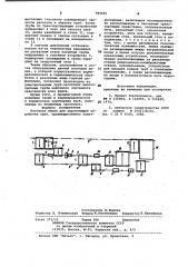 Поточная линия для упрочняющей обработки труб (патент 992601)