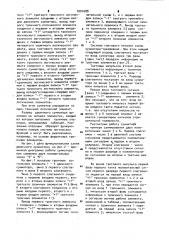 Двоичный сумматор (патент 1001088)