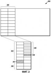 Базовый блок и устройство для предполагаемого канала управления, а также способ для этого (патент 2533871)