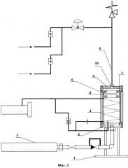Устройство стабилизации давления масла в системе смазки газоперекачивающего агрегата (патент 2619663)