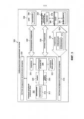 Информационная управляющая система воздушного летательного аппарата (патент 2632910)