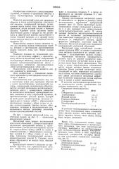 Магнитный клин для крепления обмотки в пазах магнитопровода электрической машины (патент 1029336)